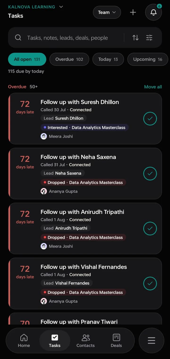Tasks: overdue, today and upcoming follow-ups